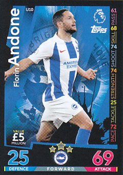 Florin Andone Brighton & Hove Albion 2018/19 Topps Match Attax Extra #U10